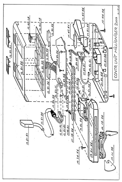 Millioniser schema